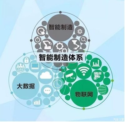 GS8为征服而来 破茧成蝶，绚烂绽放——吉安鑫祺广汽传祺4S店启示录