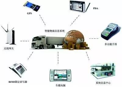 重生！南昌这颗“遗珠”终获国家青睐，物流信息资源整合点燃发展新引擎